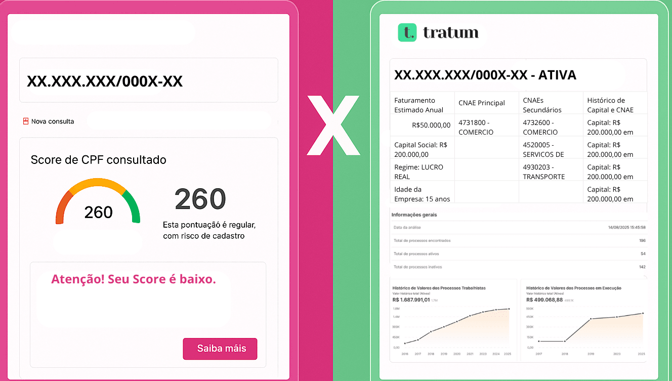 Como Escolher o Melhor Sistema de Análise para Sua Empresa em 2026!